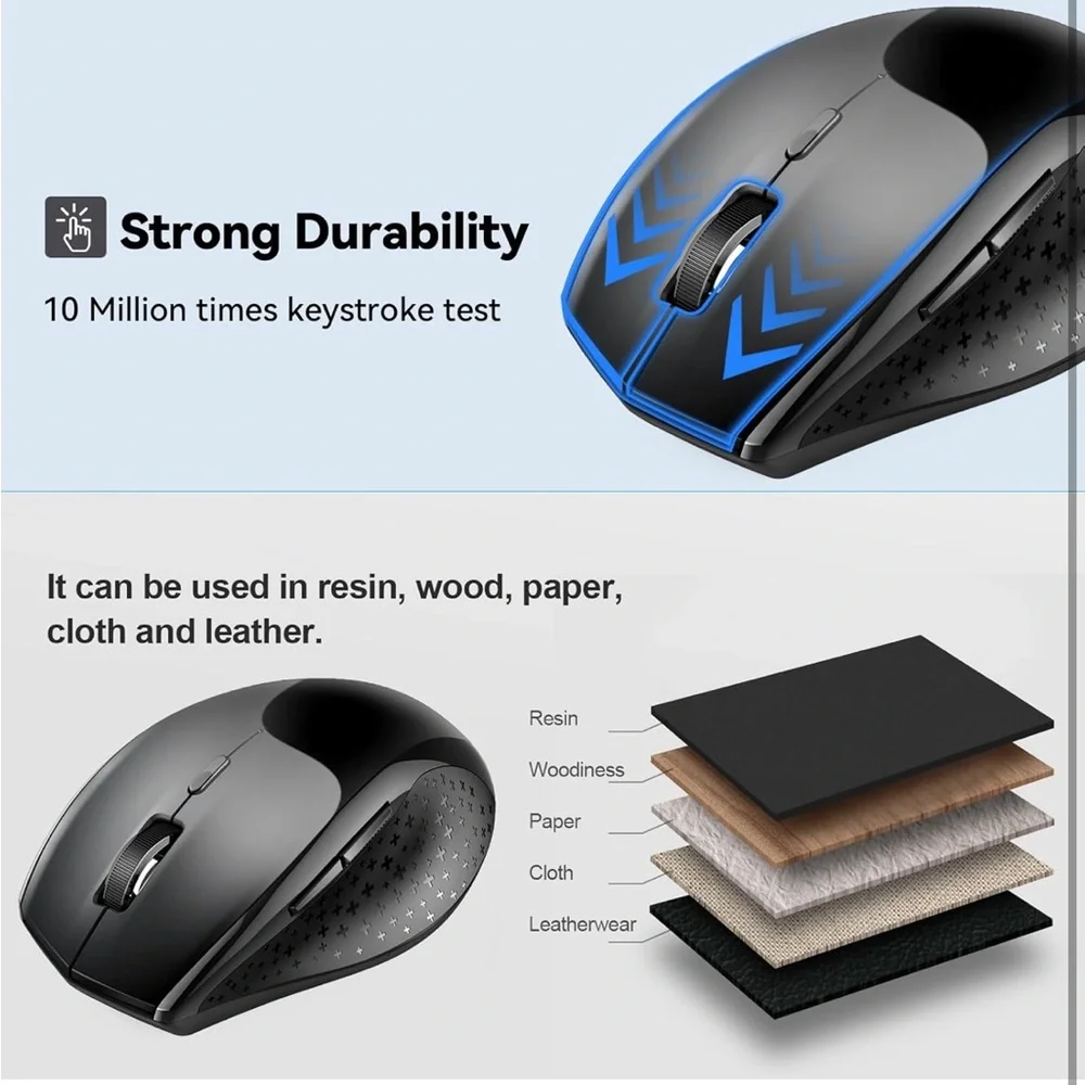TECKNET Bluetooth Mouse, 4800 DPI Wireless Mouse, 2-Year Battery